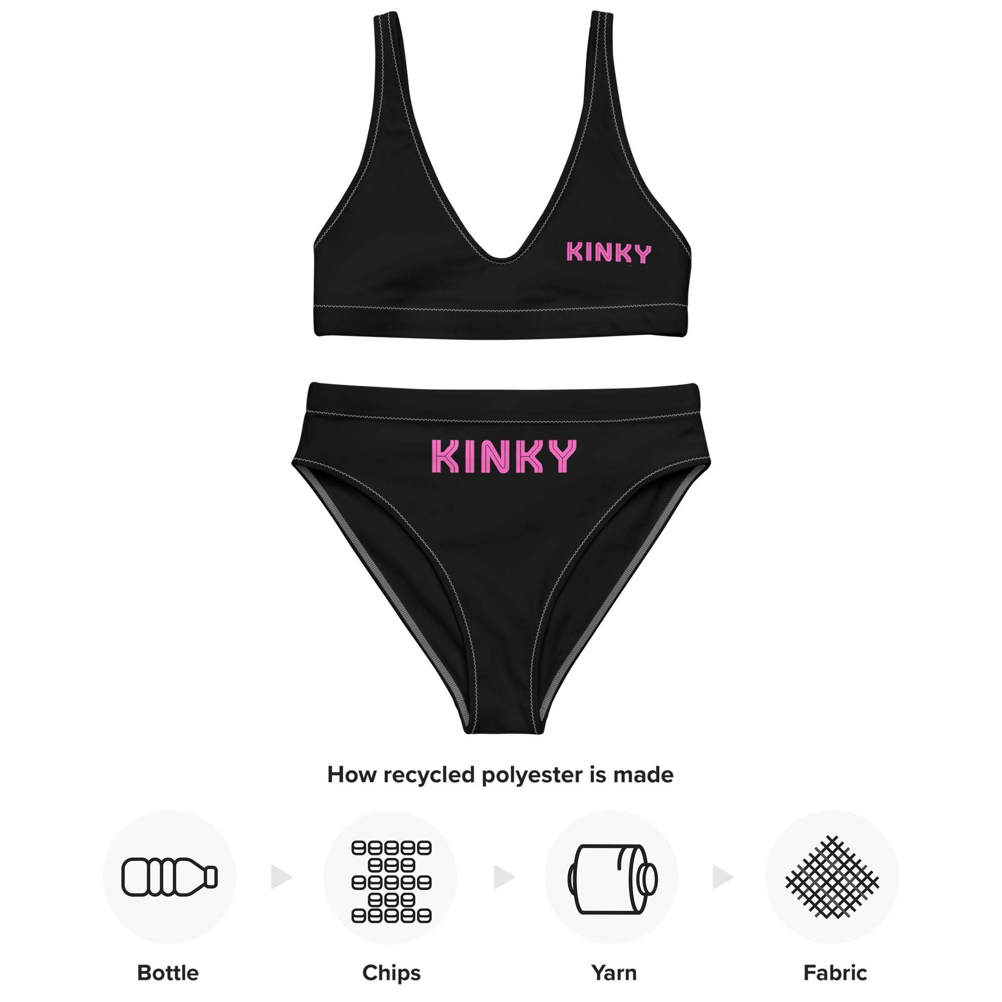 Kinky black - Recycled high-waisted bikini